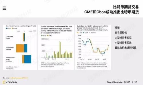   如何在TPWallet中安全更改密码：详细指南 / 
 guanjianci TPWallet, 密码更改, 钱包安全, 区块链 /guanjianci 

随着区块链技术的迅速发展，数字货币钱包的使用变得越来越普遍。TPWallet作为一种流行的数字资产管理工具，为用户提供了便捷的资产存取服务。然而，用户在使用TPWallet的过程中，可能因为安全原因或者忘记了密码而需要更改密码。本文将详细介绍在TPWallet中如何安全地更改密码，并提供一系列相关问题的解答，帮助用户更好地管理他们的数字资产。

第一部分：TPWallet概述
TPWallet是一种多功能的数字资产钱包，支持多种类型的加密货币。其界面友好，操作简便，适合新手和经验丰富的用户。TPWallet不仅允许用户进行资产的存储和管理，还支持交易和转账等功能。在使用TPWallet时，密码是保护用户数字资产安全的重要工具，因此定期更改密码尤为必要。

第二部分：为什么需要更改TPWallet密码？
更改TPWallet密码的原因有很多。首先，出于安全考虑，如果用户怀疑自己的密码可能已经泄露，或者通过不安全的渠道访问过TPWallet账户，及时更改密码可以有效保护资产。其次，密码的定期更改也是一种良好的安全习惯，可以降低被黑客攻击或恶意入侵的风险。此外，用户在使用TPWallet过程中，如果感到原有密码不够复杂或者不够安全，也应该考虑进行更改。最后，如果用户忘记了原密码，按照系统提供的找回密码流程，可以重设密码，但在此后也应该进行合理的密码更改。

第三部分：如何在TPWallet上更改密码
在TPWallet上更改密码的步骤相对简单，以下是详细的操作流程：
ol
listrong登录TPWallet账户/strong：首先，用户需要使用现有的用户名和密码登录到TPWallet。如果用户忘记了密码，可以通过密码找回功能进行重置。/li
listrong进入安全设置/strong：登录成功后，找到“安全设置”或“账户设置”选项。通常这个选项在用户个人中心可以找到。/li
listrong选择更改密码/strong：在安全设置中，会有“更改密码”或者“修改密码”的选项，点击进入。/li
listrong输入原密码和新密码/strong：系统通常会要求用户输入当前的密码，并输入两次新密码以确保无误。设置新密码时，建议选择包含字母、数字和特殊符号的组合，以增强密码强度。/li
listrong确认更改/strong：输入完成后，点击“确认”或者“保存”按钮。系统将提示密码更改是否成功，并可能会发送确认信息到注册邮箱或者手机号码。/li
listrong安全退出/strong：最后，为了保护账户安全，用户在完成密码更改后，应及时安全退出TPWallet账户。/li
/ol

第四部分：TPWallet密码更改后的安全技巧
在更改完TPWallet密码后，用户还需要注意一些安全技巧，以确保账户不被攻击：
ul
listrong使用密码管理工具/strong：使用密码管理工具保存复杂的密码，可以避免因密码遗忘而导致的账户问题。/li
listrong启用两因素认证（2FA）/strong：如果TPWallet提供两因素认证，建议启用，此功能能够在密码的基础上增加一层安全保护。/li
listrong定期更改密码/strong：建议用户每隔几个月就更改一次密码，可以有效降低被攻击的风险。/li
listrong避免使用同一密码/strong：在不同平台上尽量使用不同的密码，这样即使某个平台出现安全漏洞，资产也不会受到波及。/li
listrong警惕钓鱼攻击/strong：用户在登录TPWallet时，务必确保是通过官网进行，避免点击不明链接，防止受到钓鱼攻击。/li
/ul

第五部分：可能相关问题解答

问1：如果我忘记TPWallet密码，怎么办？
忘记TPWallet密码并不是一件稀奇的事情。对于这种情况，TPWallet一般提供了找回密码的功能。具体步骤如下：
ol
listrong访问登录页面/strong：在TPWallet的登录页面，找到“忘记密码”选项，点击进入。/li
listrong验证身份/strong：用户通常需要提供注册时使用的邮箱地址或者手机号码，系统会向该地址发送验证信息。/li
listrong重设密码/strong：按照邮件或者短信中的指示，用户可以输入新的密码并进行确认。/li
listrong安全登出/strong：建议在成功重置密码后，立即登录账户并安全变更密码以确保声音。/li
/ol
注意，找回密码的流程可能因版本或平台的不同而有所变化，具体操作请参考TPWallet的官方帮助文档。

问2：如何选择TPWallet的强密码？
选择一个强密码对于保护账户安全至关重要。以下是一些选择强密码的技巧：
ul
listrong长度要求/strong：确保密码至少有8个字符，更长的密码通常更安全。/li
listrong使用字母、数字和符号/strong：结合大写字母、小写字母、数字及特殊字符（如@、#、$等），增加破解的难度。/li
listrong避免使用个人信息/strong：例如，不要使用生日、姓名或任何其他容易猜到的个人信息作为密码。/li
listrong使用密码管理器/strong：可以借助密码管理工具生成和保存密码，这样可以提高密码的复杂性同时记住多个密码。/li
listrong定期更改/strong：定期更改密码是一种好的安全习惯，可以降低风险。/li
/ul

问3：TPWallet是否支持多种加密货币？
TPWallet是一款多功能数字资产钱包，支持多种主流加密货币，包括但不限于比特币（BTC）、以太坊（ETH）、TRON（TRX）、EOS等。由于区块链技术的不断发展，TPWallet也会定期更新其支持的资产种类，为用户提供更广泛的选择。用户可以通过TPWallet进行各类加密货币的转账、接收和交易。

问4：如何确保TPWallet的安全性？
TPWallet提供多种安全措施来保护用户的资产。用户可以通过设置强密码、启用两因素认证以及定期更新密码来增强安全性。另外，建议用户在使用公共网络时，尽量避免登录钱包，防止敏感信息被窃取。此外，用户还应该定期检查账户的活动记录，如果发现任何异常，应及时采取措施。

问5：TPWallet的客服支持如何？
TPWallet提供多种客服支持渠道以帮助用户解决问题。用户可以通过官方网站查找相关的FAQ（常见问题解答）、社区论坛，以及在线客服进行咨询。客服团队通常响应迅速，能够解答用户在使用钱包过程中所遇到的问题。

问6：TPWallet与其他数字钱包相比有什么优势？
TPWallet与其他数字钱包相比，具有以下优势：
ul
listrong用户友好/strong：TPWallet的界面设计直观，易于操作，无论新手还是经验丰富的用户都能快速上手。/li
listrong多种加密资产支持/strong：TPWallet支持多种加密货币，为用户提供广泛的资产管理选择。/li
listrong安全性高/strong：TPWallet采用多重安全措施，保护用户的数字资产，降低风险。/li
listrong良好的客户服务/strong：TPWallet的客服团队响应迅速，能够及时解答用户问题，提升用户体验。/li
/ul

总之，在TPWallet中更改密码是一个简单而重要的安全操作，用户应定期检查和更改密码，以保护自己的数字资产。希望本文能为使用TPWallet的用户带来帮助和便利。